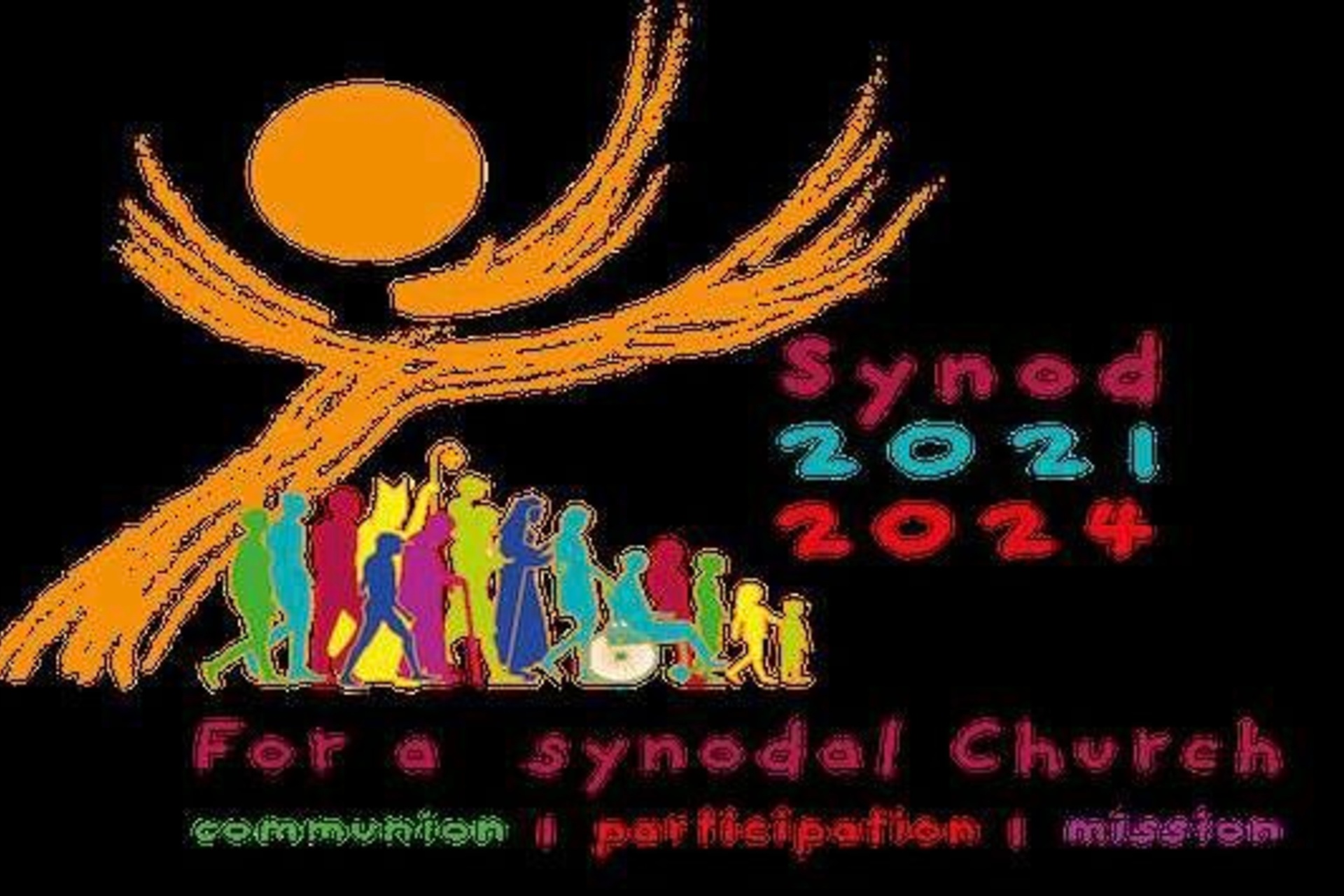 Synod of Bishops Rome